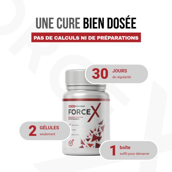 Force X Capsules – Image 5