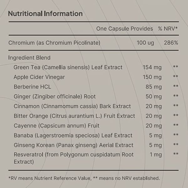 GLP Formula – Image 7